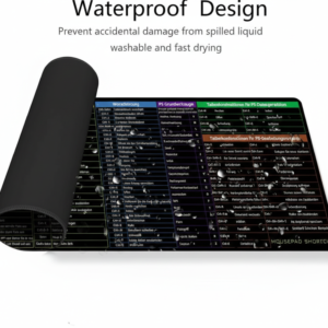 Extended Shortcut Key Mouse Pad – Ultimate Productivity Desk Mat for Professionals & Gamers